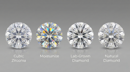 Cubic Zirconia vs Moissanite vs Lab-Grown Diamond vs Natural Diamond