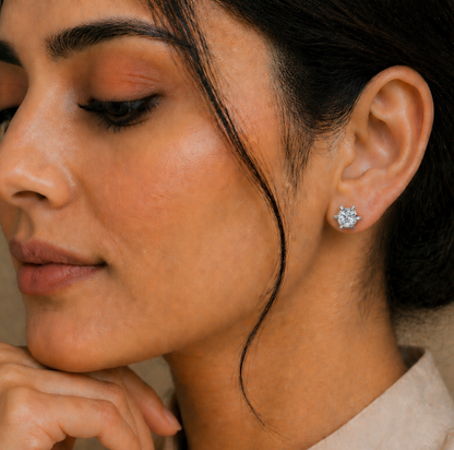 Round Cut Lab Grown Diamond Solitaire Bezel Set Stud Earring - HIGHCARAT DIAMONDS